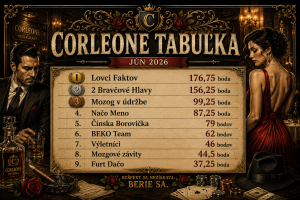 Corleone tabulka Jun