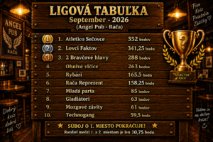 Angel tabulka September